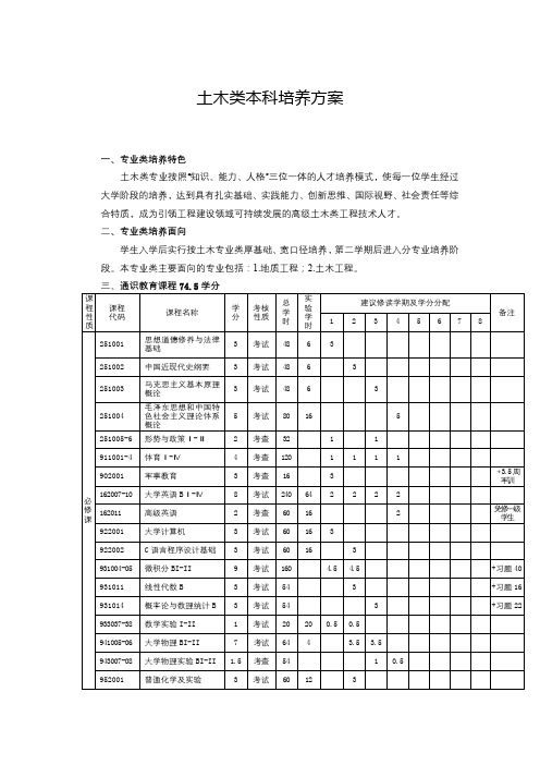 土木类本科培养方案