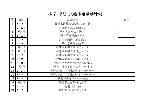 兴趣小组活动记录