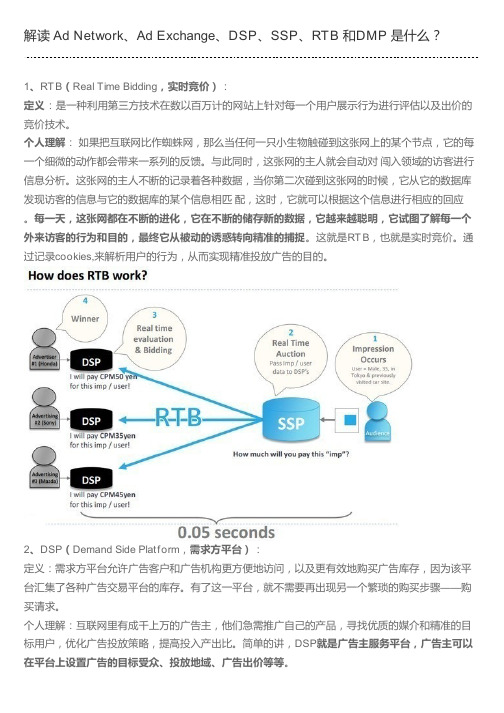 解读 Ad Network、Ad Exchange、DSP、SSP、RTB 和DMP 是什么？