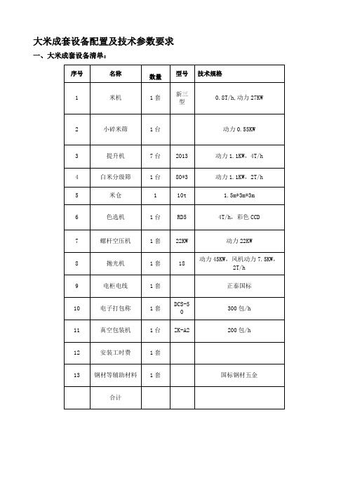 大米成套设备配置及技术参数要求