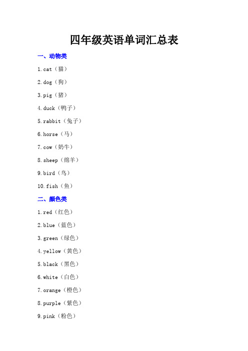 四年级英语单词汇总表