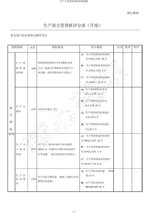 生产主管绩效考核表格模板