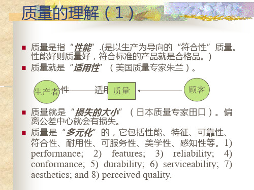 质量管理概论