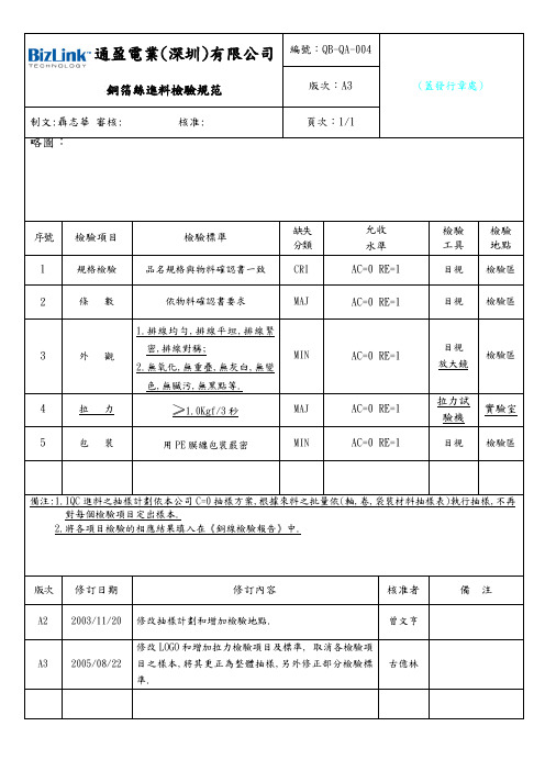 004铜箔丝进料检验规范QB-QA-004