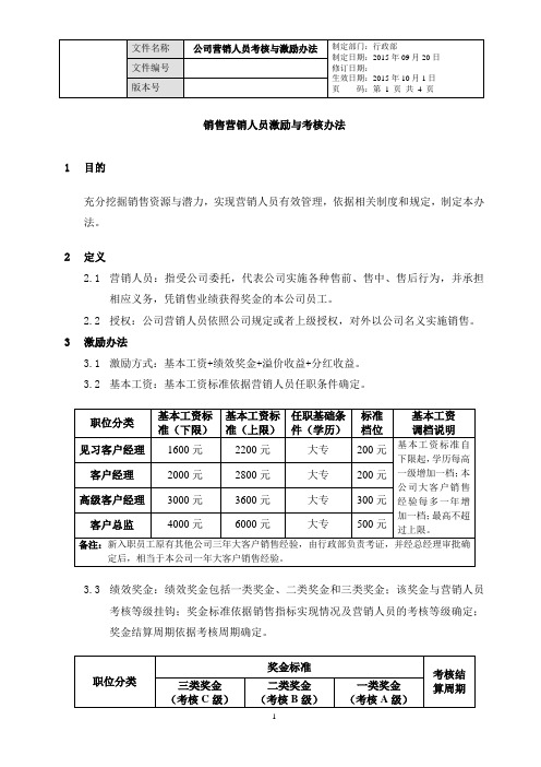 销售营销人员激励与考核办法