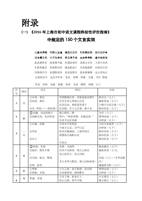 上海中考150个文言实词