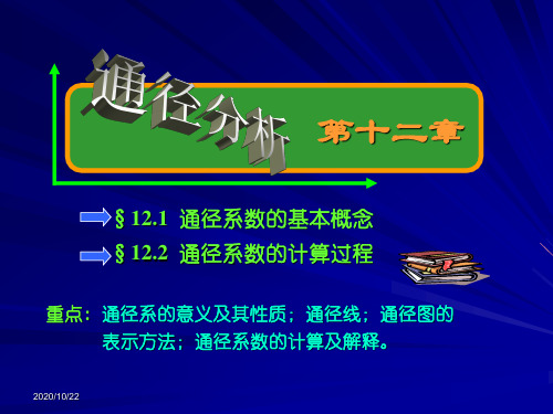 通径分析——数学建模课件PPT