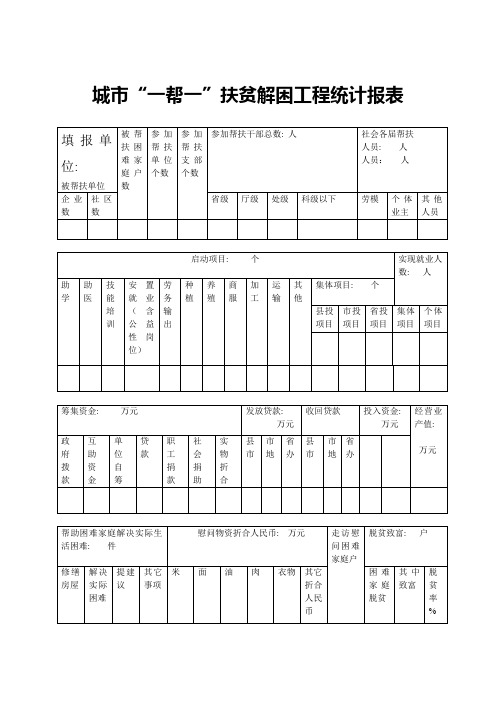 “一帮一”扶贫解困工程工作统计报表