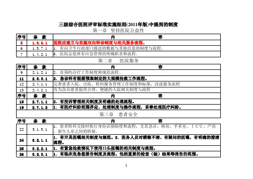 三级综合医院评审标准实施细则(2011年版)中涉及的临床相关的流程