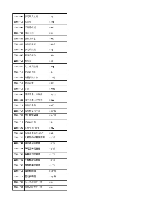 CAMORE商品订单(单店版)-121127(11-06)