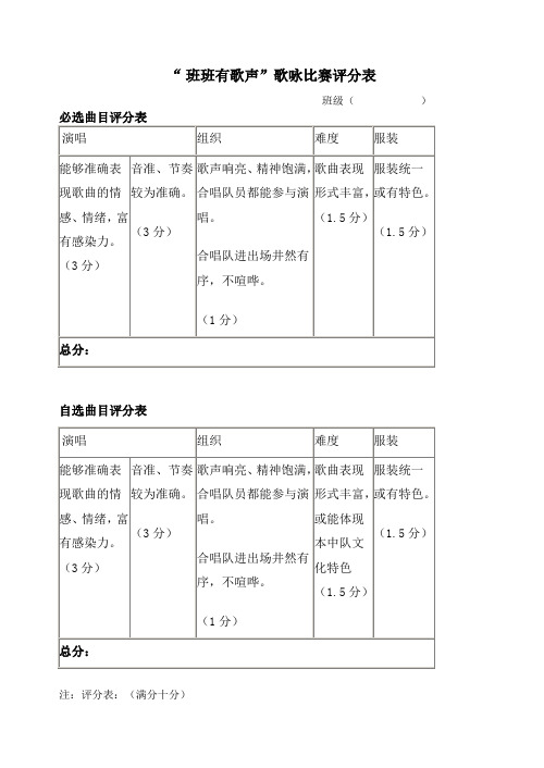 歌咏赛评分表