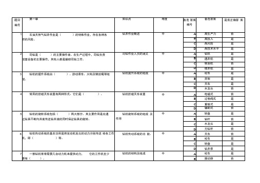 石油钻井队钻工岗位多选题