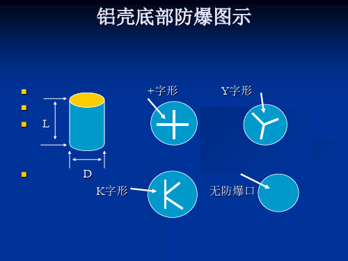 电解电容器部分材料IQC培训知识.ppt