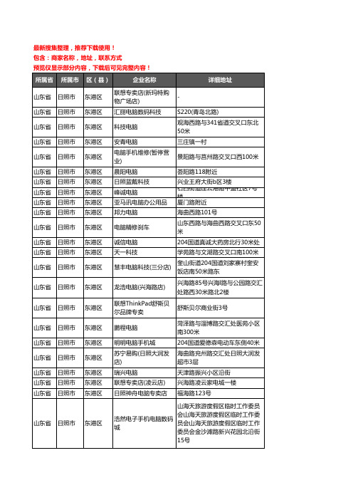 新版山东省日照市东港区电脑企业公司商家户名录单联系方式地址大全138家