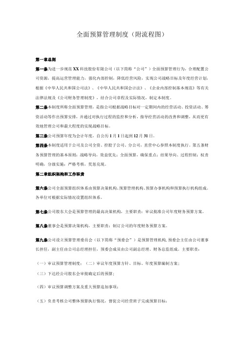 全面预算管理制度(附流程图)