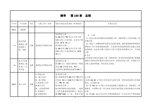 公路工程工程量清单(2016)第100章解析及计量支付