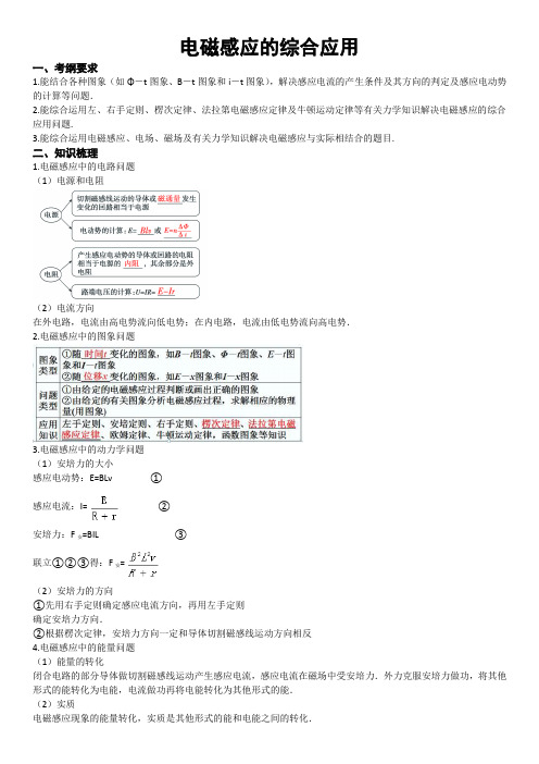 电磁感应的综合应用知识点