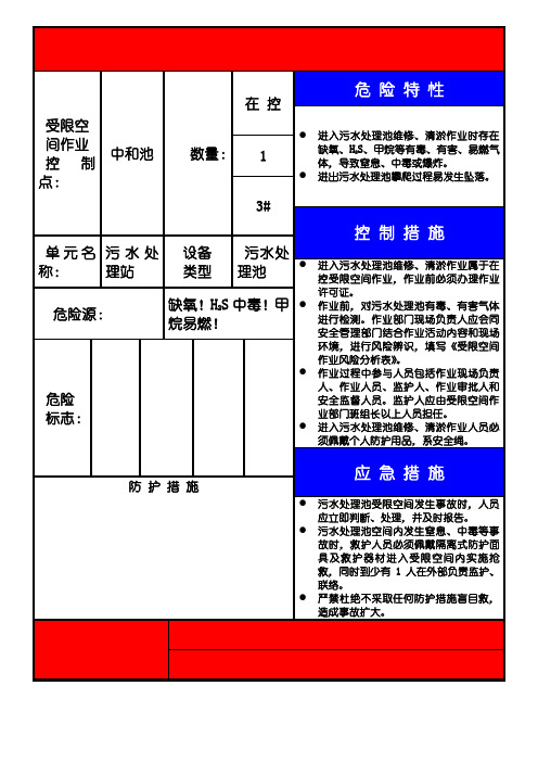 污水处理水池安全警示牌 (1)