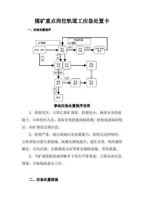 煤矿重点岗位轨道工应急处置卡