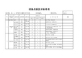 寿力螺杆式空压机点检技术标准