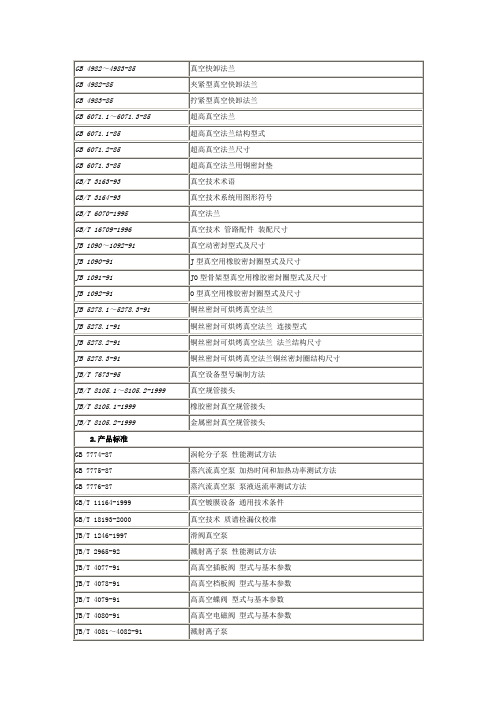 常用真空标准