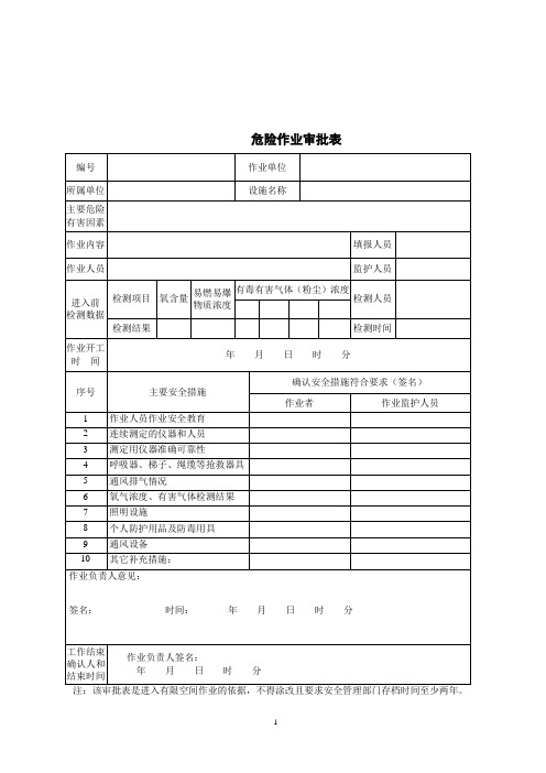 危险作业审批表