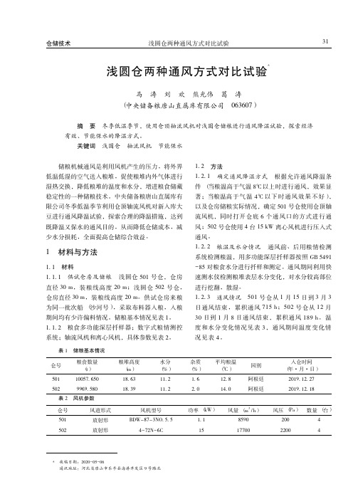 浅圆仓两种通风方式对比试验