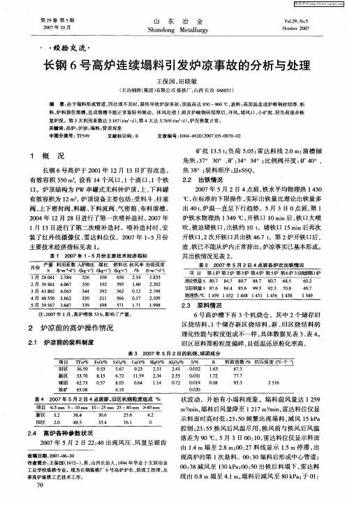 长钢6号高炉连续塌料引发炉凉事故的分析与处理