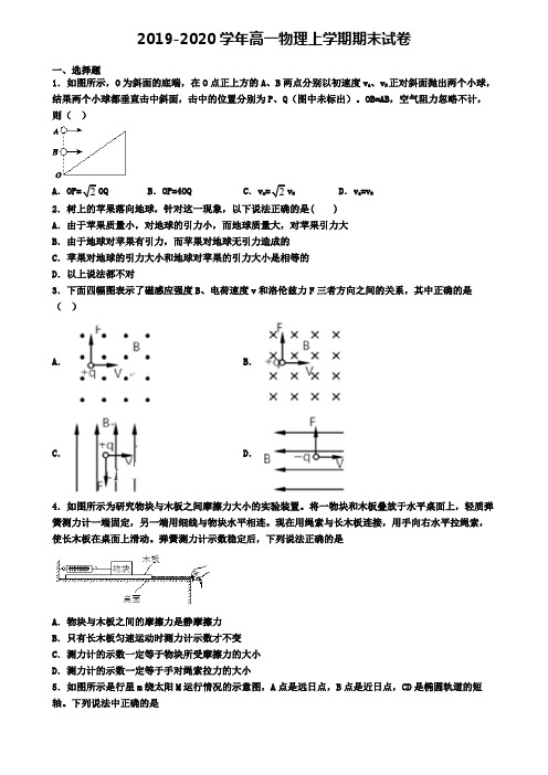 【15份物理试卷合集】广西省梧州市2018-2019学年高一上学期物理期末考试试题