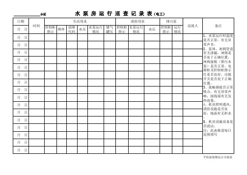 水泵房运行巡查记录表