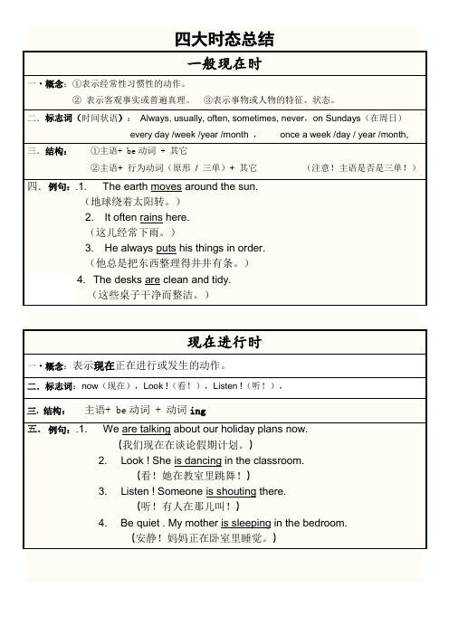 小学英语四种基本语法时态 四大时态总结