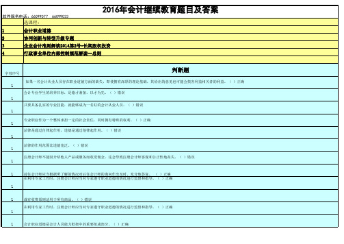 2016年会计继续教育题目及答案汇编(1)(1)