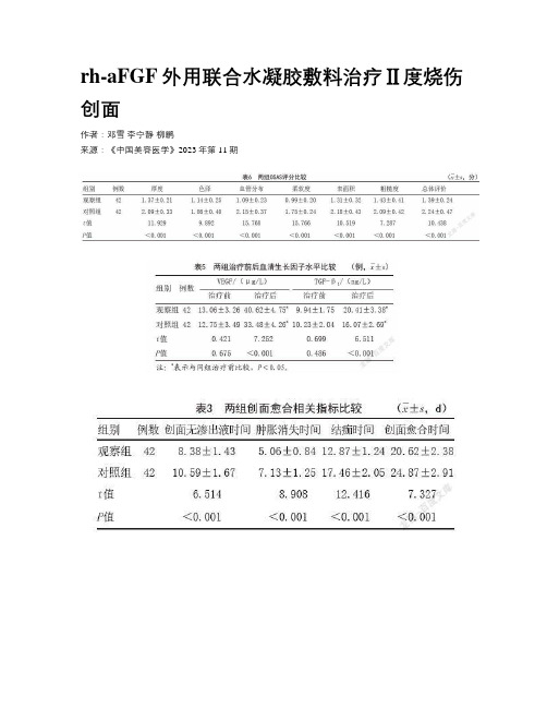 rh-aFGF外用联合水凝胶敷料治疗Ⅱ度烧伤创面