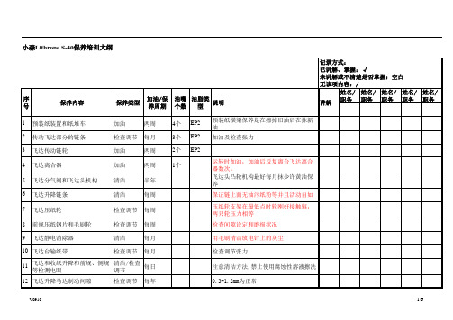 30小森Lithrone S-40保养培训大纲080111