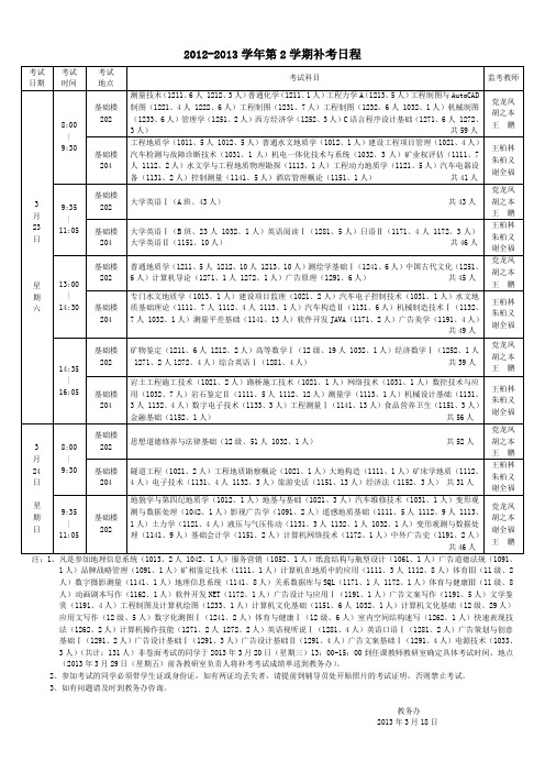 2012-2013学年第2学期补考日程