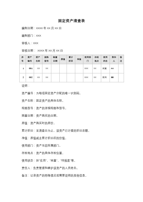 固定资产清查表