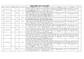 深圳市公交线路一览表(2019年3月更新)