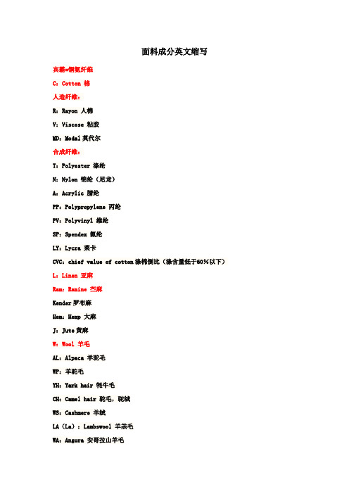 常用纺织面料英文缩写中文对照资料