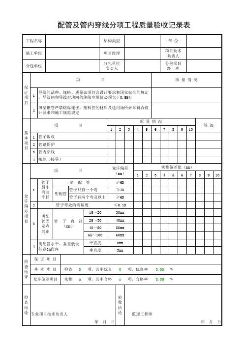 人防表格：配管及管内穿线分项工程质量验收记录表