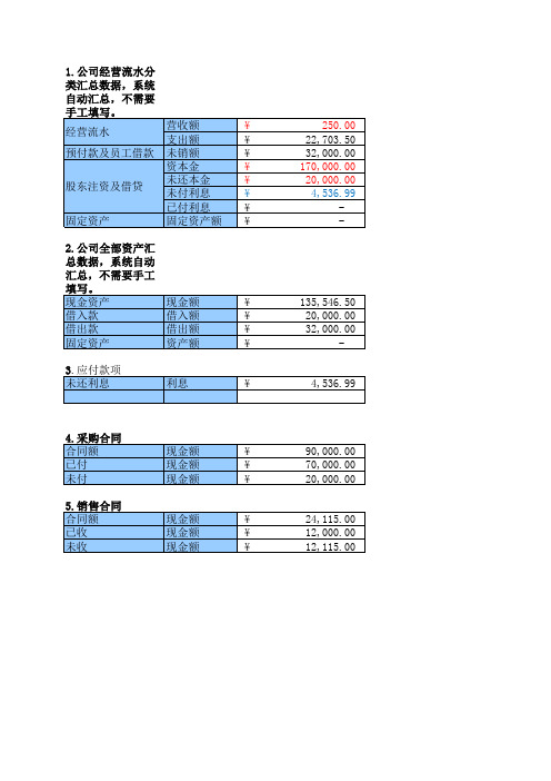 中小企业记账模板_经营流水表