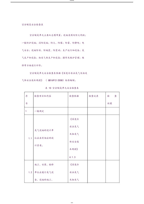 空分制氧安全检查表