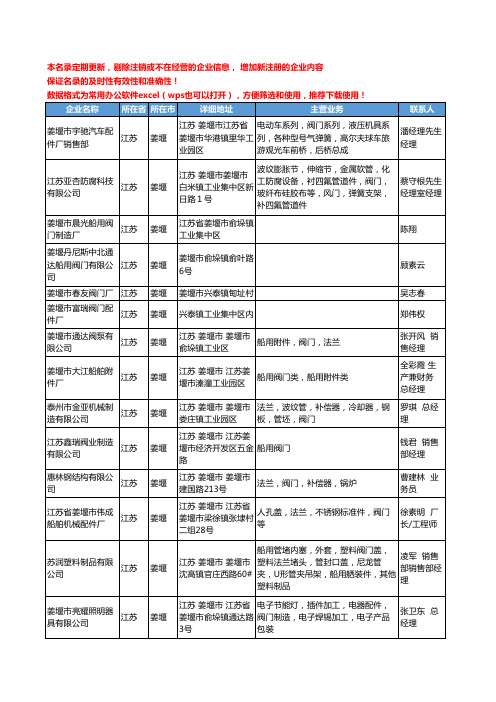 2020新版江苏省姜堰阀门工商企业公司名录名单黄页大全89家