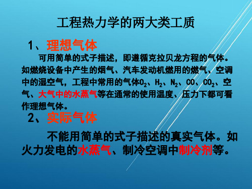 热工基础第06章 常用工质的性质和热力过程