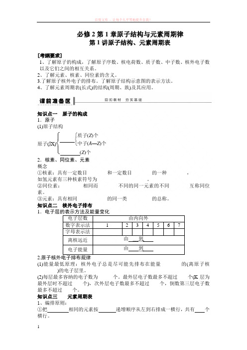 必修2第1章原子结构与元素周期律 (1)