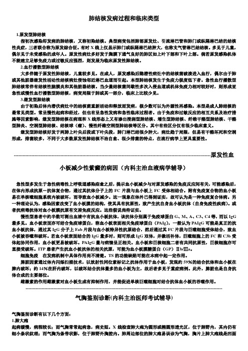 内科主治医师考试辅导：肺结核发病过程和临床类型