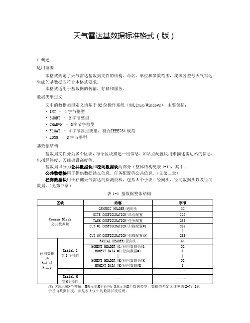 8.天气雷达基数据标准格式