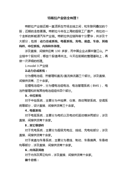特斯拉产业链全梳理!