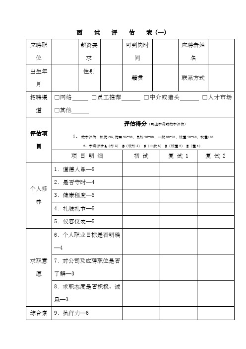 最全招聘面试评估表五种