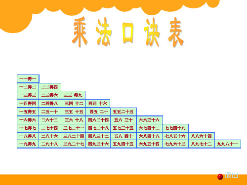 小学数学(最新苏教版)二年级上册《乘法口诀表》ppt课件