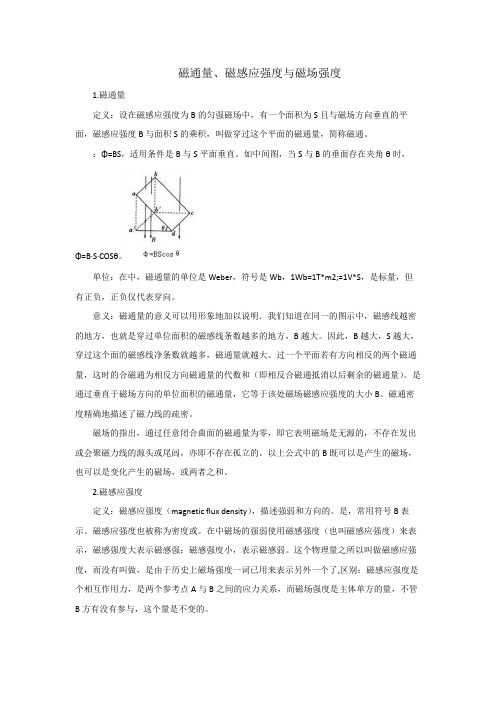 磁通量、磁感应强度与磁场强度